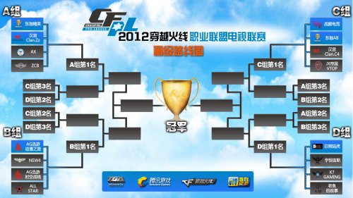 极上手和正 极上手和正