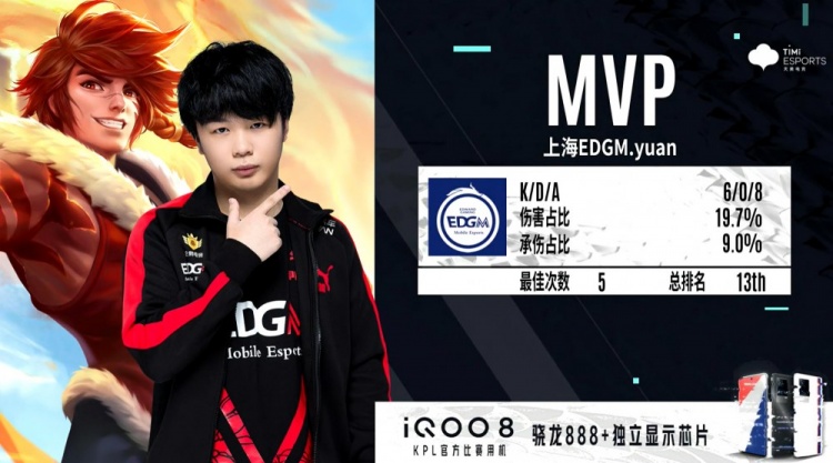 先赢后亏 先赢后亏