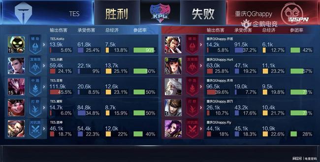 更重要的是 更重要的是