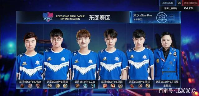 跨部门协同 跨部门协同