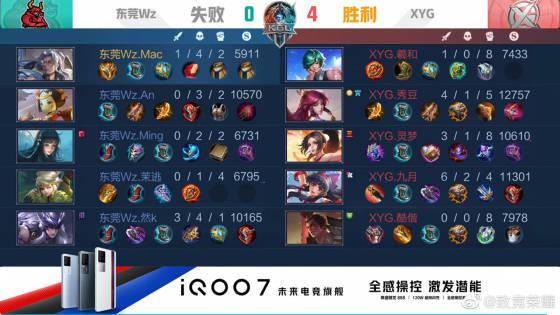 的首发阵容 的首发阵容