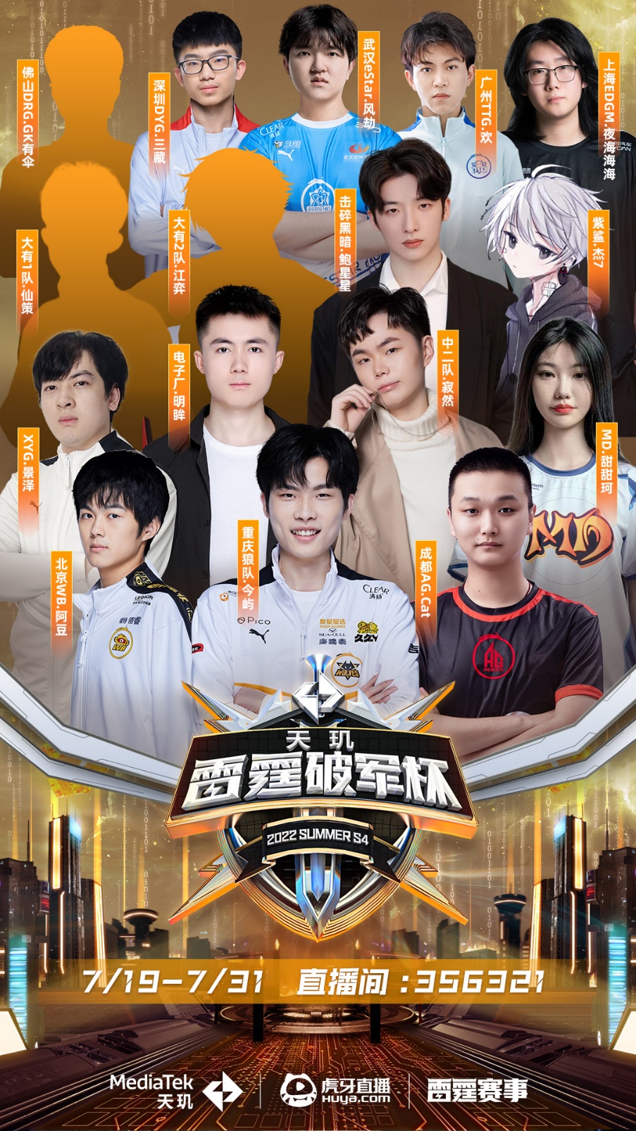 盘以来